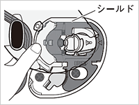 シールドの取り外し方法