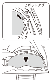 サンバイザーの取り付け方法