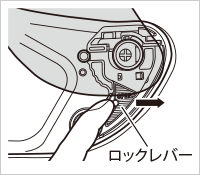 シールドの取り外し方法