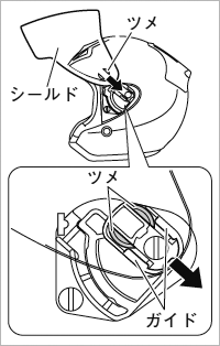 シールドの取り付け方法