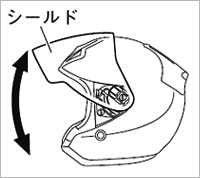 シールドの取り付け方法