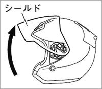 シールドの取り外し方法