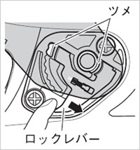 シールドの取り付け方法