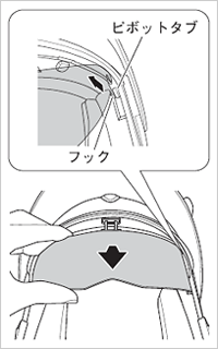 サンバイザーの取り外し方法