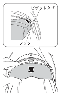 サンバイザーの取り付け方法