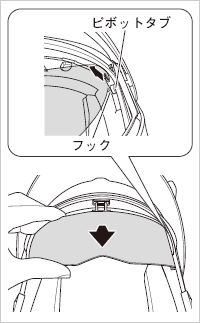 サンバイザーの取り外し方法