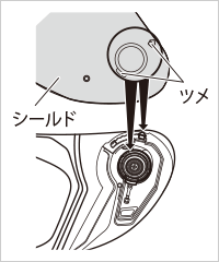 シールドの取り付け方法