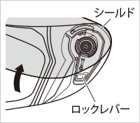 シールドの取り外し方法