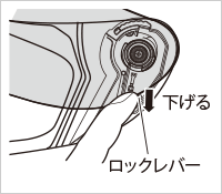 シールドの取り外し方法