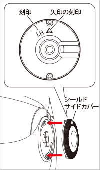 シールドの取り付け方法