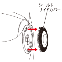 シールドの取り外し方法