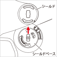 シールドの取り外し方法