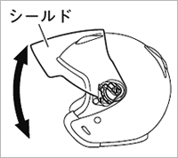 シールドの取り付け方法