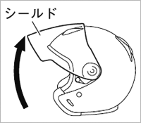 シールドの取り外し方法