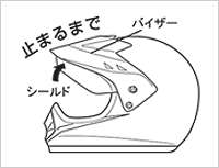 シールドの取り外し方法