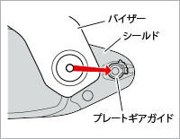 シールドの取り外し方法