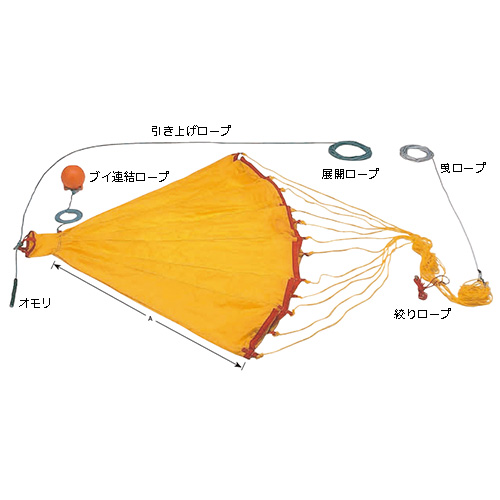 シーアンカー 3m | ヤマハ発動機グループ ワイズギア