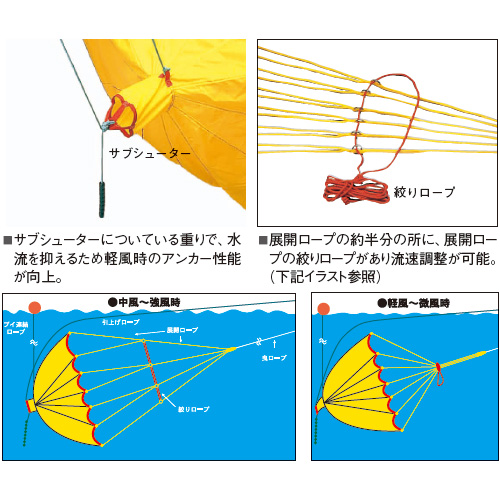 シーアンカー 3m
