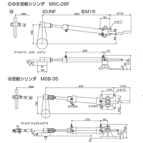 手動油圧操舵機 Y-28ZBU-C