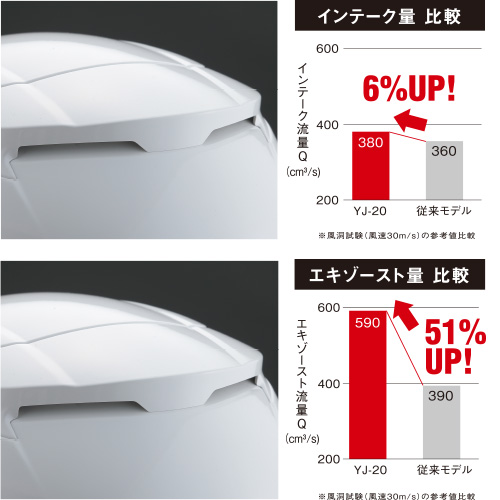 YJ-20 ZENITH Graphic