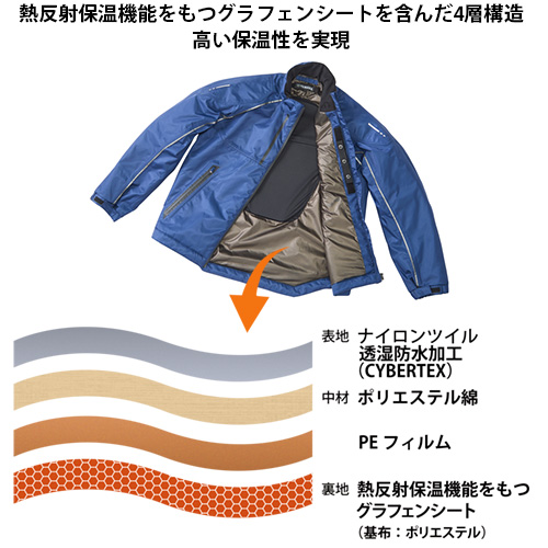 RY2002 ウィンタージャケット