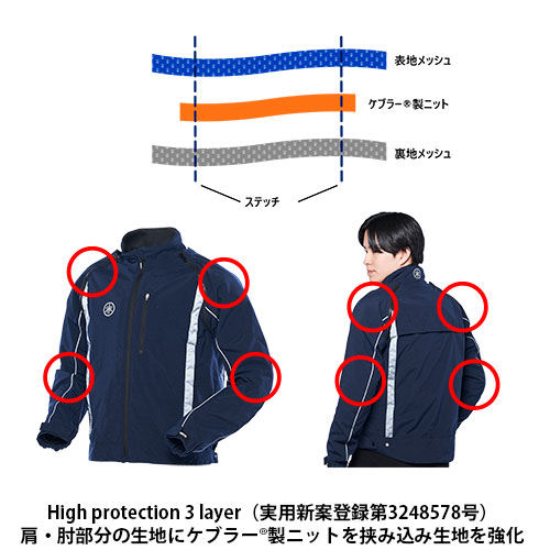 RY1003 2Wayジャケット YAMAHA