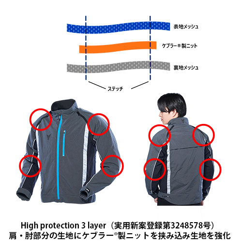 RY1003 2Wayジャケット DSOJ