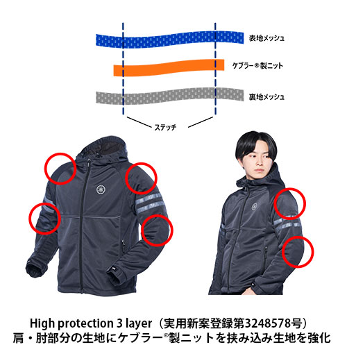 RY1004 メッシュジャケット YAMAHA