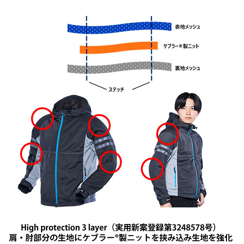 RY1004 メッシュジャケット DSOJ