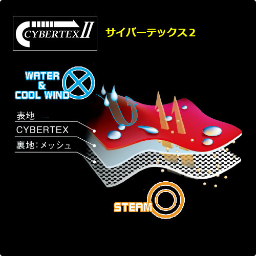 YAR30 サイバーテックスII ダブルガードレインスーツ オレンジS