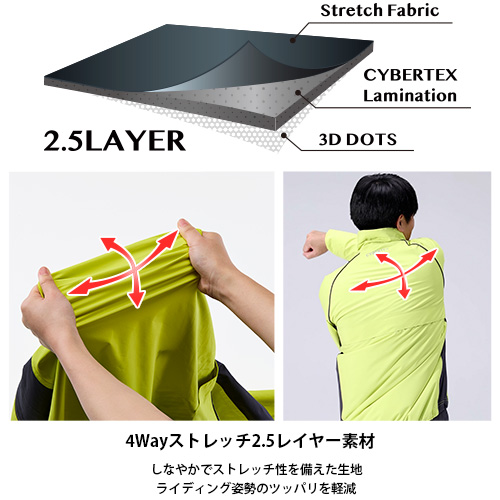 RY7001 コミューティング ストレッチレイン