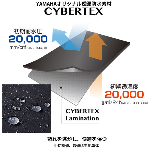 RY7003 スクーター ストレッチレインコート