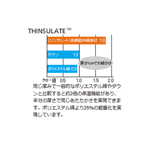 YAG57-K GPゼストウィンターグローブ