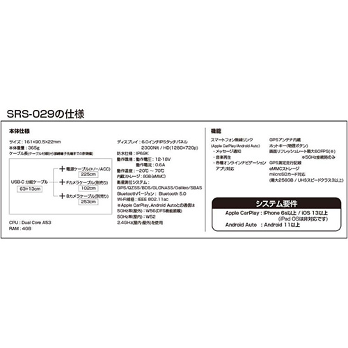 スマートライドモニター AIO-6 MAX