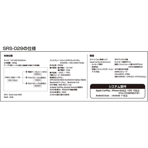 スマートライドモニター AIO-6 MAX カメラセット