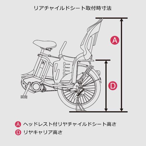 コンフォートチャイルドシート　リヤ