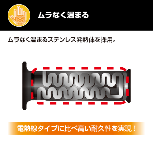 グリップウォーマー180 A