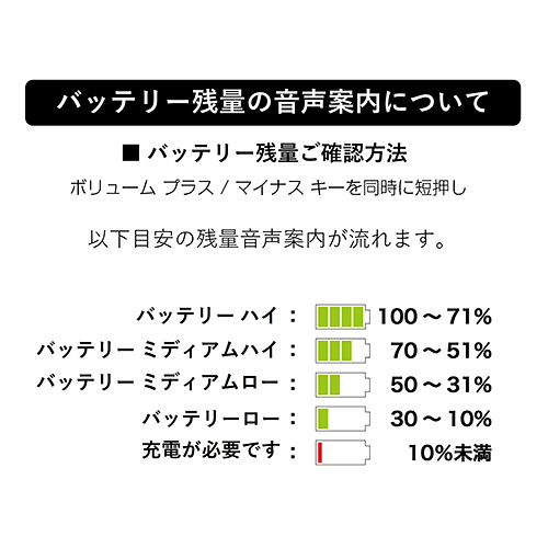 BT R1 Advanced X