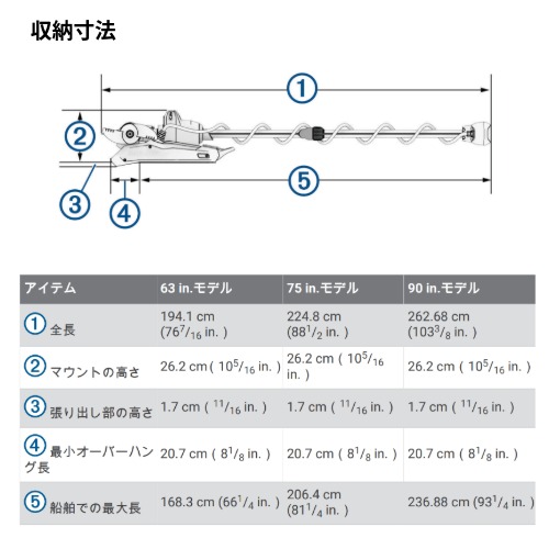 FORCE Kraken Trolling Motor 振動子無しモデル