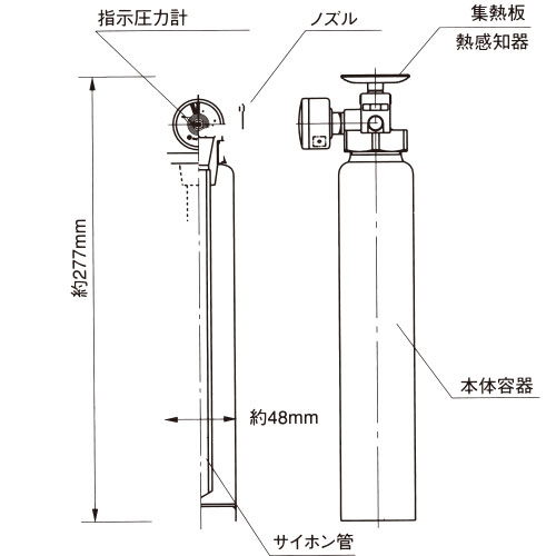 船舶用自動拡散粉末消火器 プロマリン DD-30