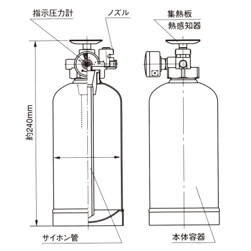 船舶用自動拡散粉末消火器 プロマリン DD-80