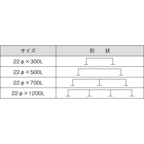 アシストレール