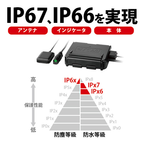 二輪車用ETC車載器 アンテナ分離型 JRM-21（ETC2.0）