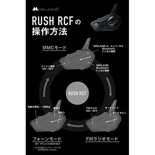 ミッドランド RUSH RCF