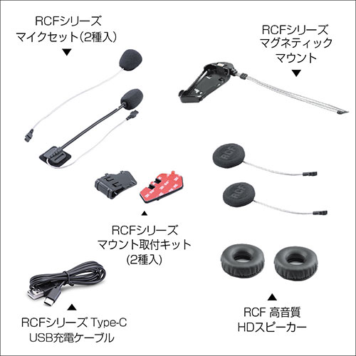 ミッドランド RUSH RCF