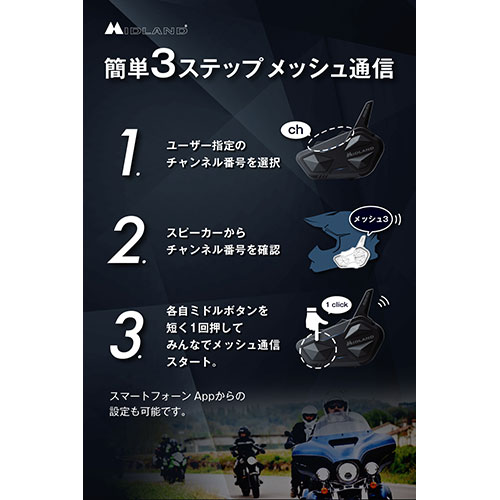 ミッドランド RUSH RCF