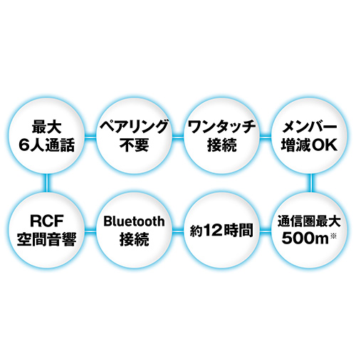 ミッドランド R1 MESH シングルパック