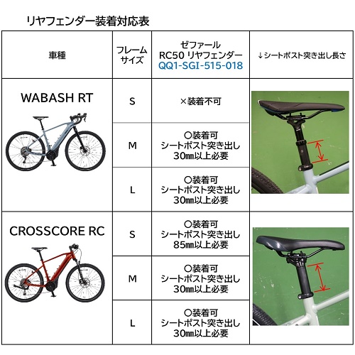 ゼファール RC50 リヤフェンダー