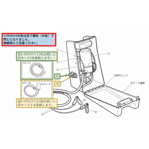 船外機　電動水洗キット　Saltol（ソルトル）