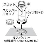 マルチブリザーパイプ